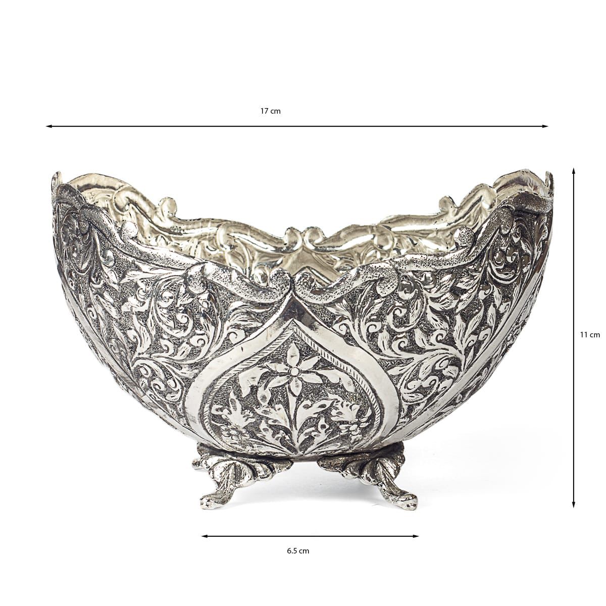 Fruit Bowl